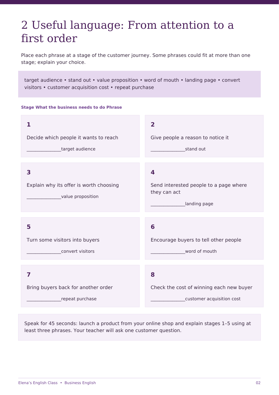 How businesses attract customers · pagina 2